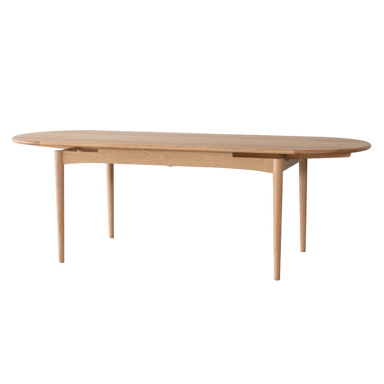Extension Table BINOH
