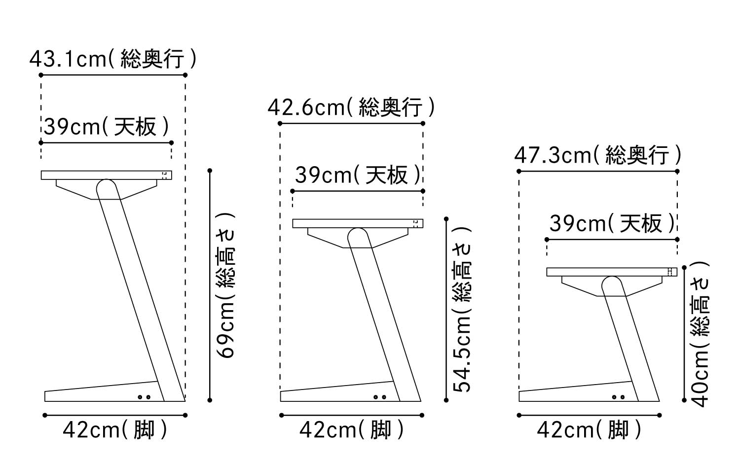 ３段階ごとの奥行・高さ表